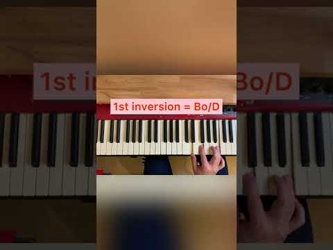Neapolitan chord explained. #pianotutorial #musictheory #musicproducer #pianotutorial