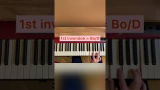 Neapolitan chord explained. #pianotutorial #musictheory #musicproducer #pianotutorial