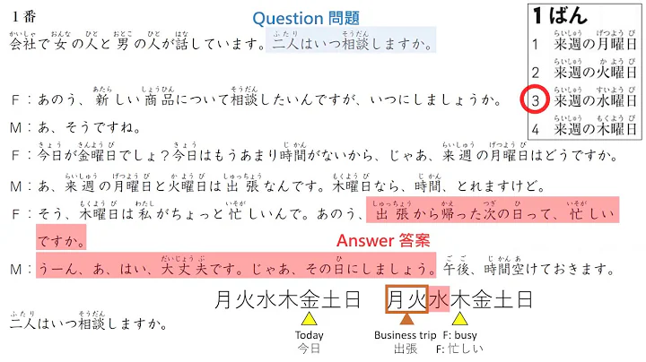 N3模擬試題 | 聽解 | 錄音稿 - 天天要聞