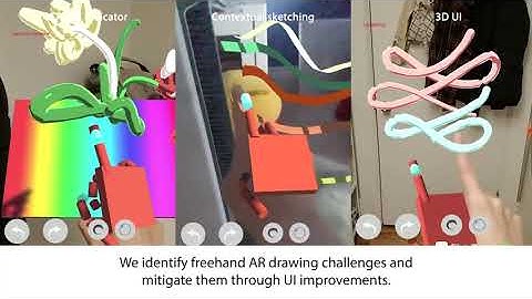 Portalware: Exploring Free-Hand AR Drawing with a Dual-Display Smartphone-Wearable Para... [Preview]