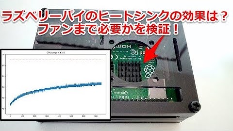 ラズベリーパイ4で冷却ファンの必要性をCPU温度から確認してみた