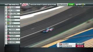 Kyle Busch wins ALSCO 300 Pole