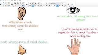 Y4 Week 3 Literacy Lesson 4