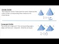 Quiz on Congruent and Similar Solids
