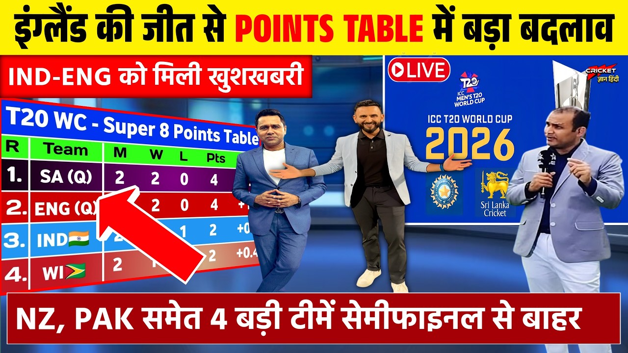 T20 WC POINTS TABLE 2026 | इंग्लैंड की जीत से पॉइंट्स टेबल में मचा बवाल | बदले सेमीफाइल के समीकरण।