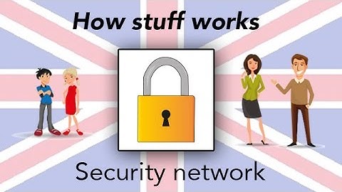 Explaining a security network | ALLNET
