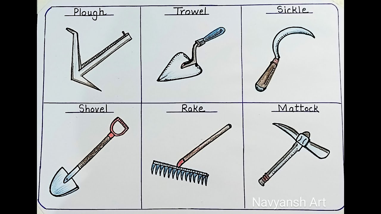 Types Of Measuring Tools: Name & Uses