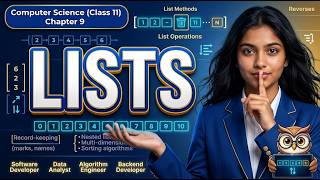 LISTS | The Engineer Owl