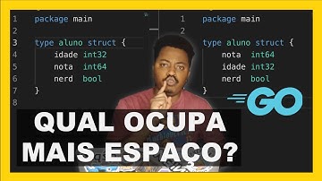 Quanto de espaço em memória seu programa Golang ocupa?