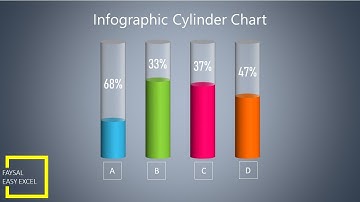 Infographic Cylinder Chart in Excel 2016 | Beautiful Excel Charts Templates | Design Charts in Excel