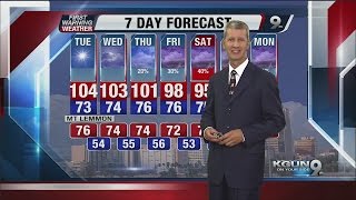 Cuyler Diggs KGUN 9 Weather Forecast Monday, September 1, 2014