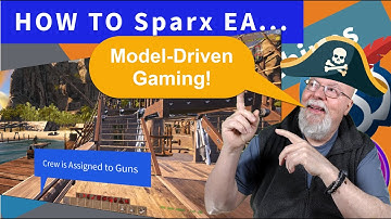 Fun with State Machine Diagrams (e8)