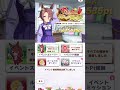 【ウマ娘】「下剋上、兵どもが鬨の声」終了後ボイス【ストーリーイベント】#Shorts