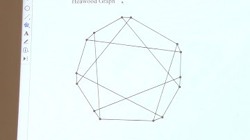 Discrete Math - Rose - Chromatic Number & Polyhedra - Part 1 of 2