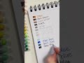 How to make your writing to the next level? Cool life hacks by SKETCHBAR