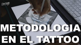 Cómo utilizar Thermal tattoo correctamente y como limpiar para evitar  líneas en el calco 