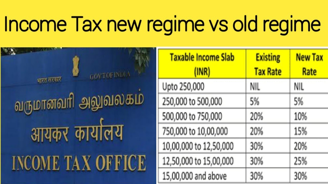 income-tax-new-regime-vs-old-regime-youtube