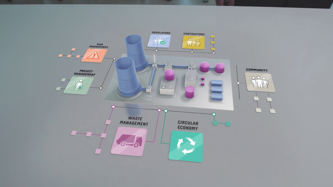 Sweco's Smart Solution for Nuclear Decommissioning