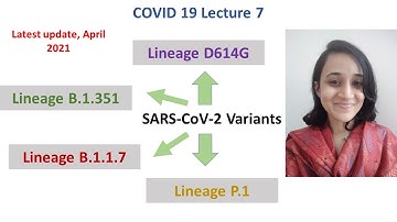 COVID-19 variants | Latest update April 2021| Brazil | UK | South African variant