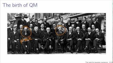 Introduction to quantum mechanics