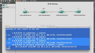IS-IS Routing Protocol - Tutorial 06