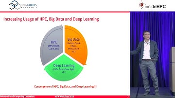 DLoBD: An Emerging Paradigm of Deep Learning over Big Data Stacks on RDMA-enabled Clusters