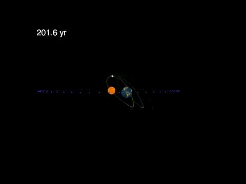 Trojan Asteroid Shares Orbit With Earth
