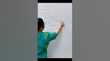 What are coefficient Variables and constant #shorts #short #youtubeshorts #viral