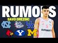 Mega Superbet Star Point Guard Savo Drezgic Has Heard From 5-6 "Top 25 Schools" Per Ersin Demir!