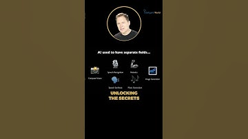 Unlocking Your Mind