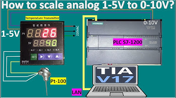 PLC S7-1200 Scaling 1-5VDC to 0-10VDC full tutorial