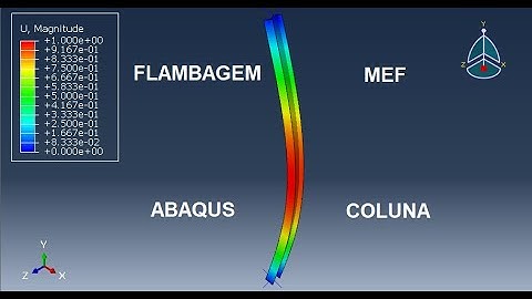 Abaqus Tutorial - Flambagem de uma coluna pelo Método dos Elementos Finitos