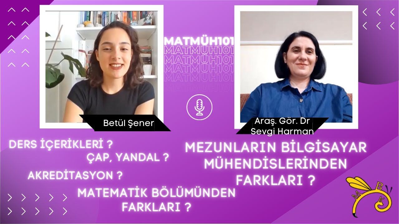 MATMÜH101 - Erasmus, Akreditasyon, Yazılım, Çap/Yandal, - 2 - YouTube