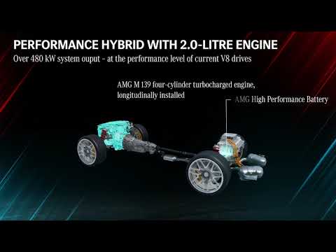 Mercedes-AMG e-Performance defines the future of Driving Performance (PHEV 2.0-Litre)