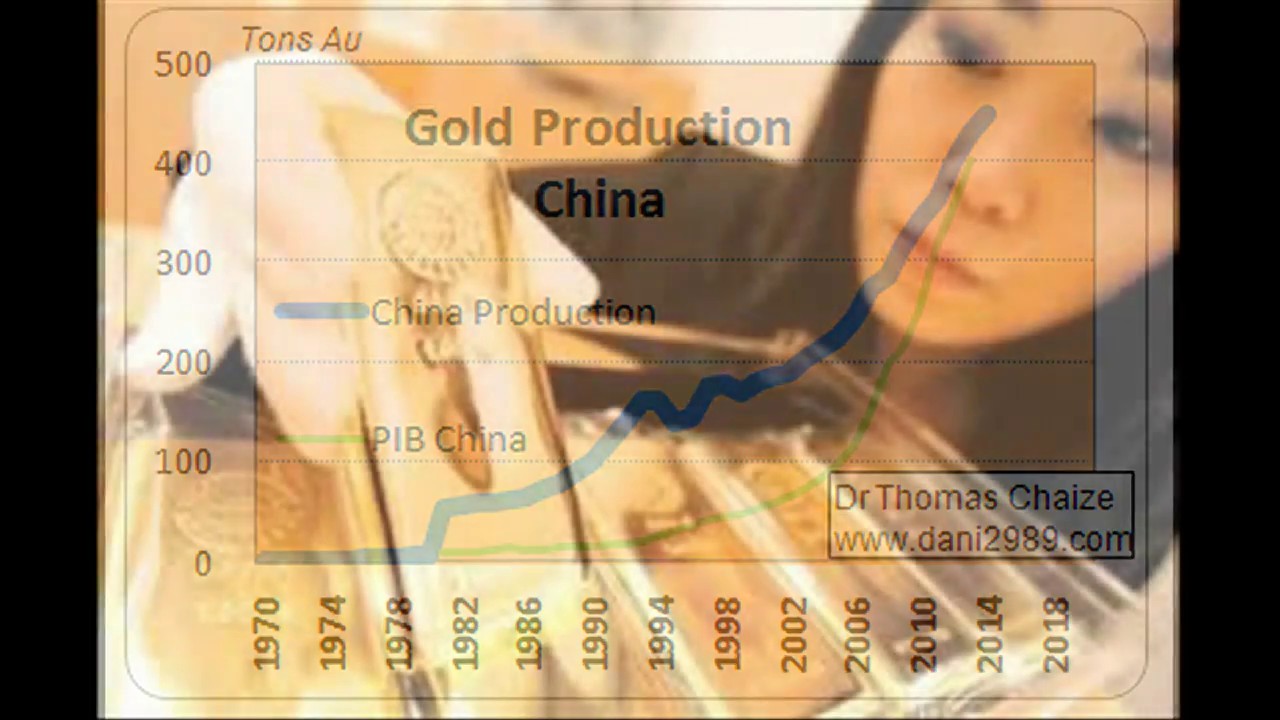 Unknown Facts About Gold In Telugu Mind Blowing Facts About Gold unknown-facts-about-gold-in-telugu-mind-blowing-facts-about-gold