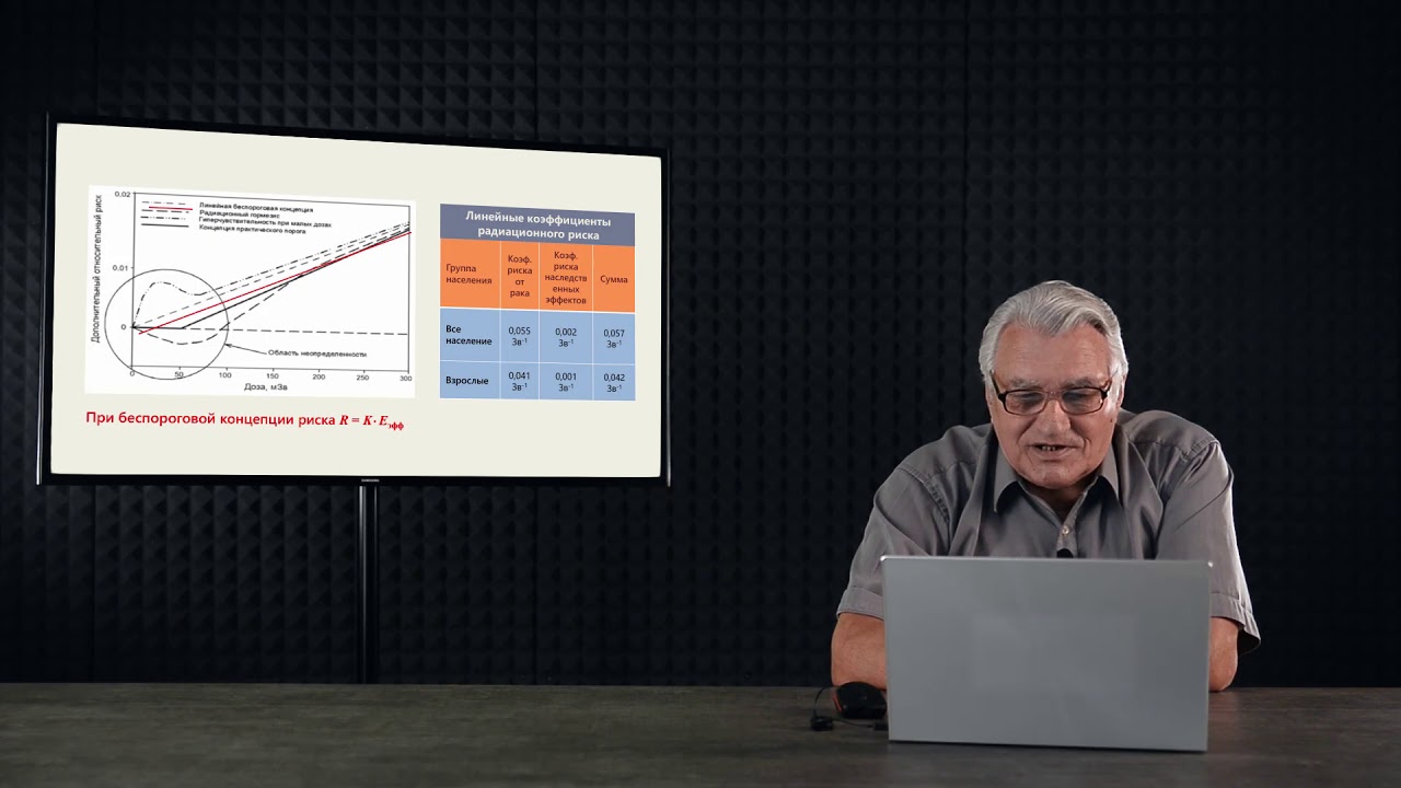 3.6 Беспороговая концепция риска