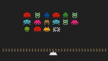 Installing background music on RetroPie **New Method** |LVL VERY EASY|