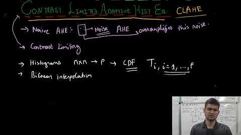 RO-1.0X042: CLAHE vs Naive AHE