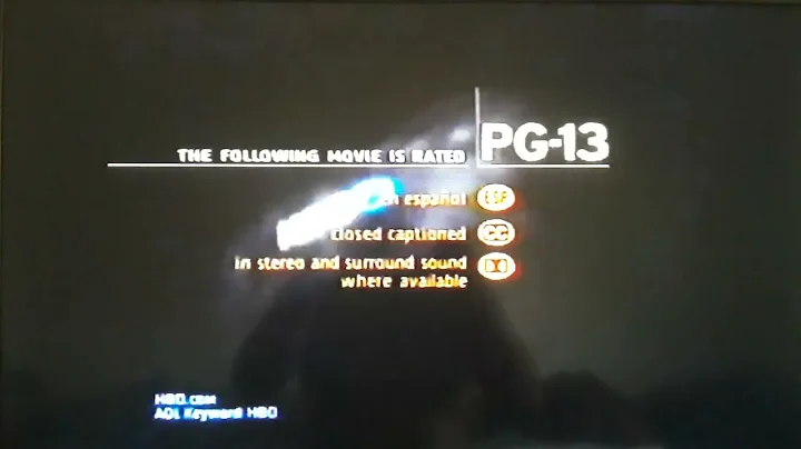 Opening to Showtime (2002) on HBO2 (2003)