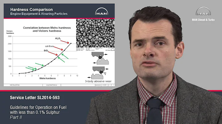 Guidelines for Operation on Fuels with less than 0.1% Sulphur - Part II - DayDayNews