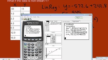 AP Statistics: Section 4.1 - Transforming Relationships