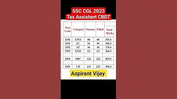 Tax Assistant Cutoff SSC CGL 2023 result ✅ Tax Assistant Central Board of Direct Taxes