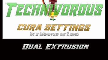 Cura Settings in 5 Minutes or Less! 10.0 - Dual Extrusion