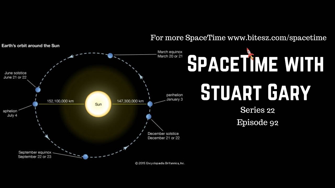 Neutrinos - A New Measurement | SpaceTime with Stuart Gary S22E92 | Astronomy Podcast