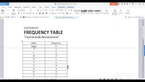 #cs301assignment2solution   CS301 ASSIGNMENT 2 SOLUTION 2019