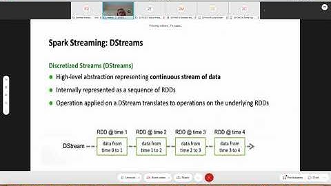 Spark Streaming Lecture