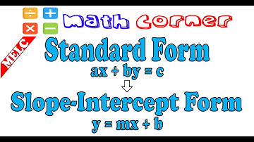 Standard Form to Slope-Intercept Form | Grade 8 | MELC