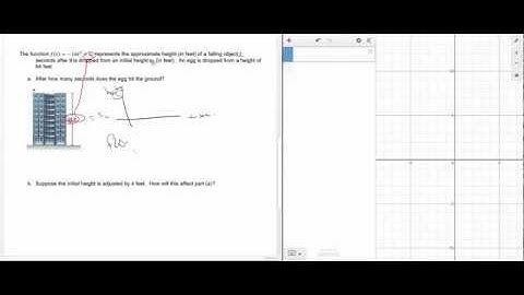 Interpreting Zeros of Functions