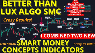 I Combined Two New Smart Money Concepts Indicator To Create An Easy Trading Strategy.(Crazy Results)
