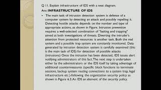 Network Security & Management (15CS62T): Revision of Unit 3-PART2: IDS Smt. I. M. Patil